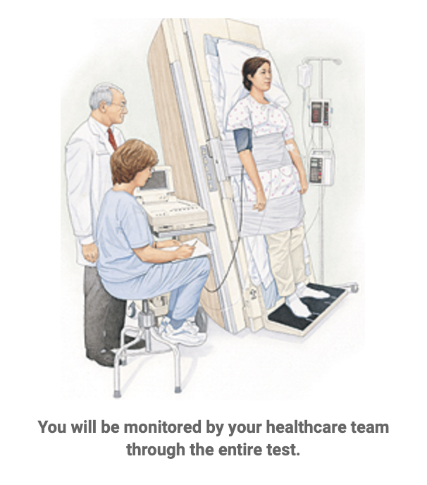 Tilt Table Testing Wyoming Cardiopulmonary Services Pc